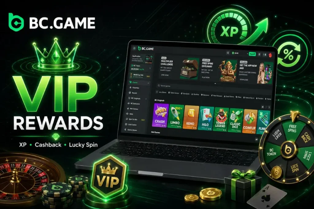 BC Game Loyalty Frameworks